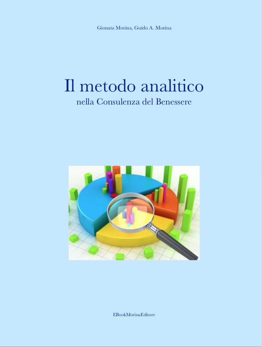 consulenza del benessere