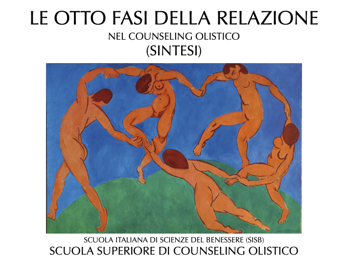 LE OTTO FASI DELLA RELAZIONE NELLA CONSULENZA NEL COUNSELING OLISTICO