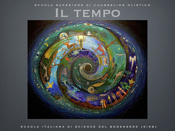IL TEMPO
