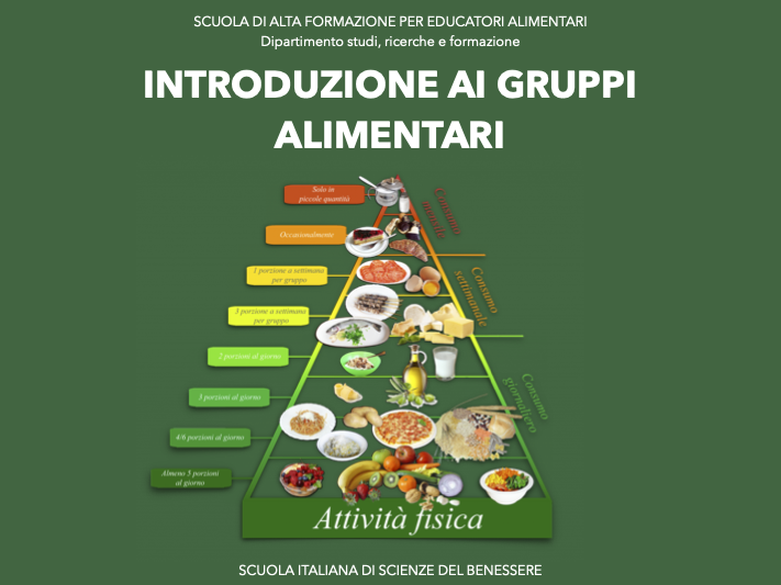 Introduzione ai gruppi alimentari